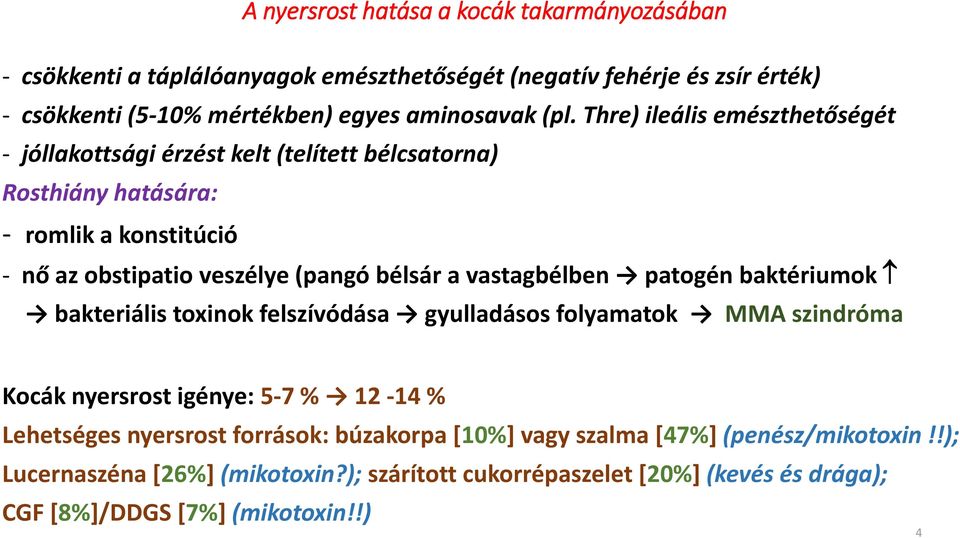 a vastagbélben patogén baktériumok bakteriális toxinok felszívódása gyulladásos folyamatok MMA szindróma Kocák nyersrost igénye: 5-7 % 12-14 % Lehetséges nyersrost