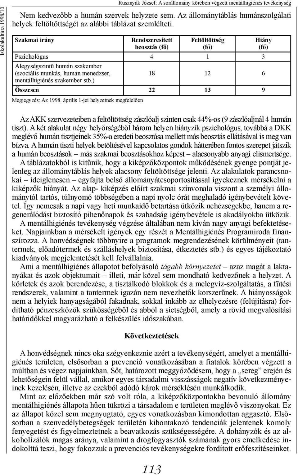 Szakmai irány Rendszeresített Feltöltöttség Hiány beosztás (fő) (fő) (fő) Pszichológus 4 1 3 Alegységszintű humán szakember (szociális munkás, humán menedzser, 18 12 6 mentálhigiénés szakember stb.