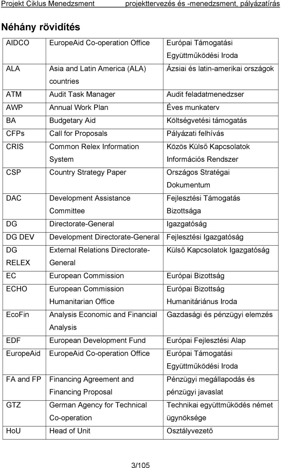 Információs Rendszer CSP Country Strategy Paper Országos Stratégai Dokumentum DAC Development Assistance Committee Fejlesztési Támogatás Bizottsága DG Directorate-General Igazgatóság DG DEV