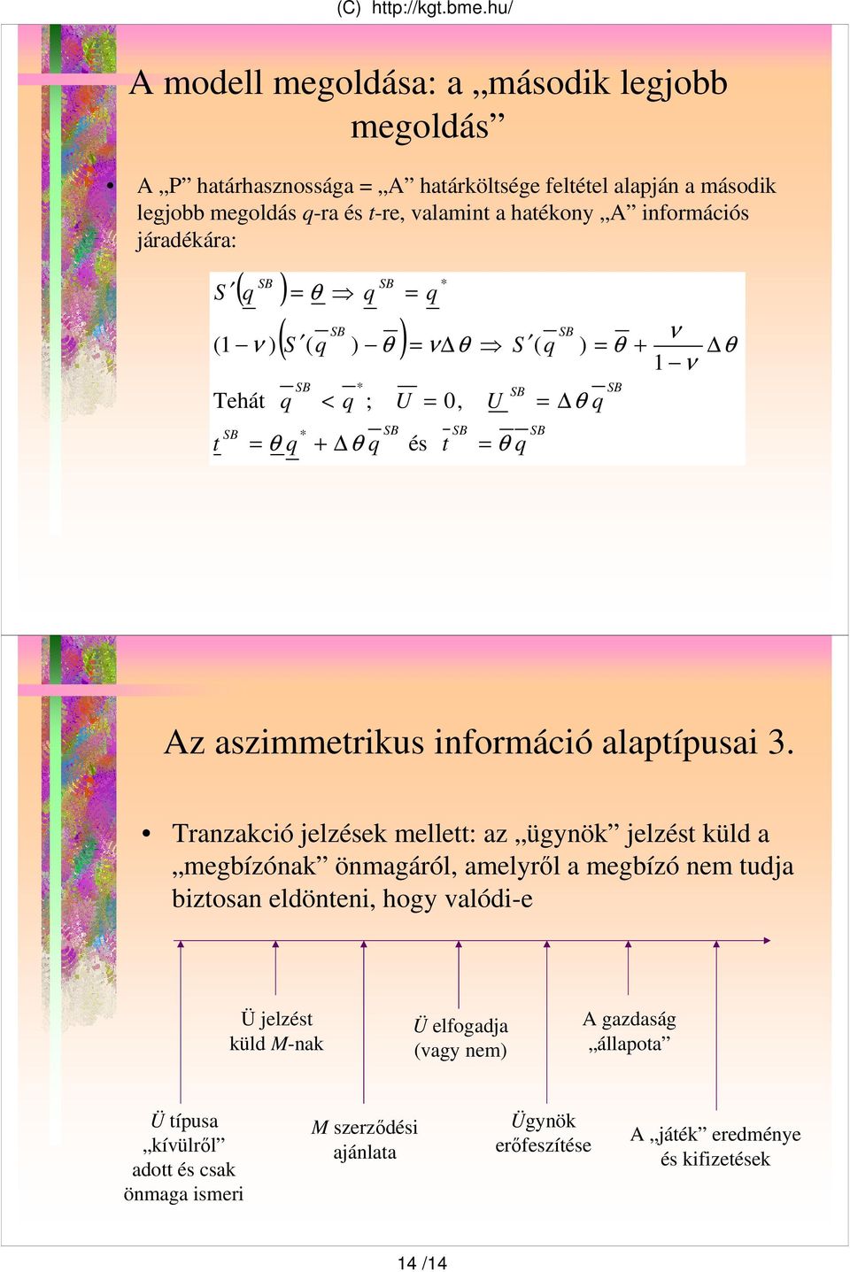 inforációs járdékár: B B ( ) ( ν ) Tehá θ B ( ( ) θ ) θ B * < * ; θ B B U ν θ és *, B U B θ ( B B θ ν ) θ θ ν B Az szieriks inforáció lpípsi