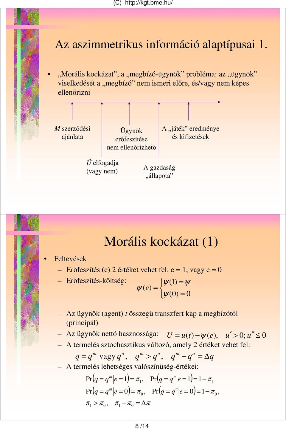 ellenırizheı A jáék eredénye és kifizeések Ü elfogdj (vgy ne) A gzdság állpo Morális kockáz () Felevések Erıfeszíés (e) 2 éréke vehe fel: e, vgy e