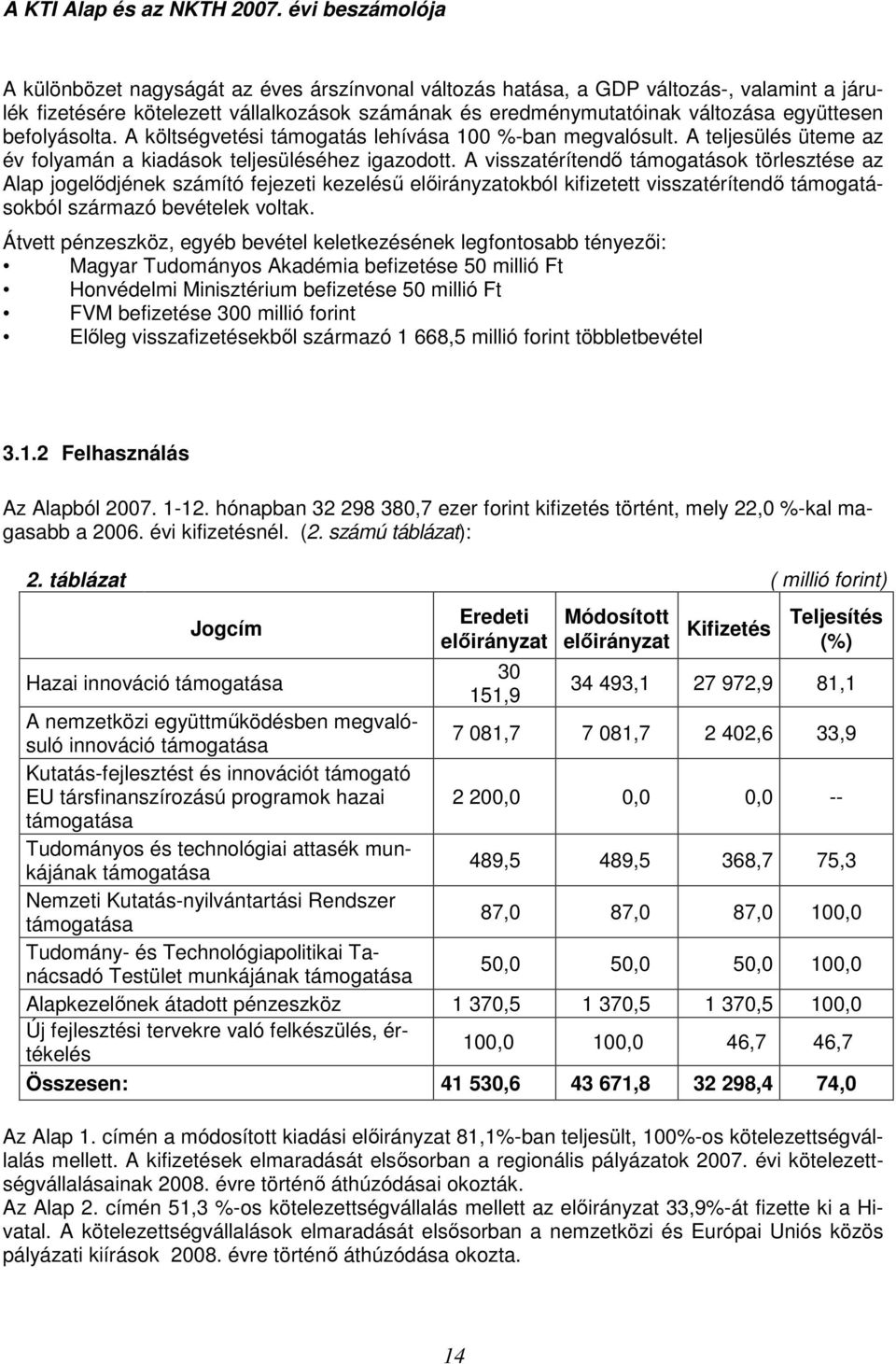 befolyásolta. A költségvetési támogatás lehívása 100 %-ban megvalósult. A teljesülés üteme az év folyamán a kiadások teljesüléséhez igazodott.