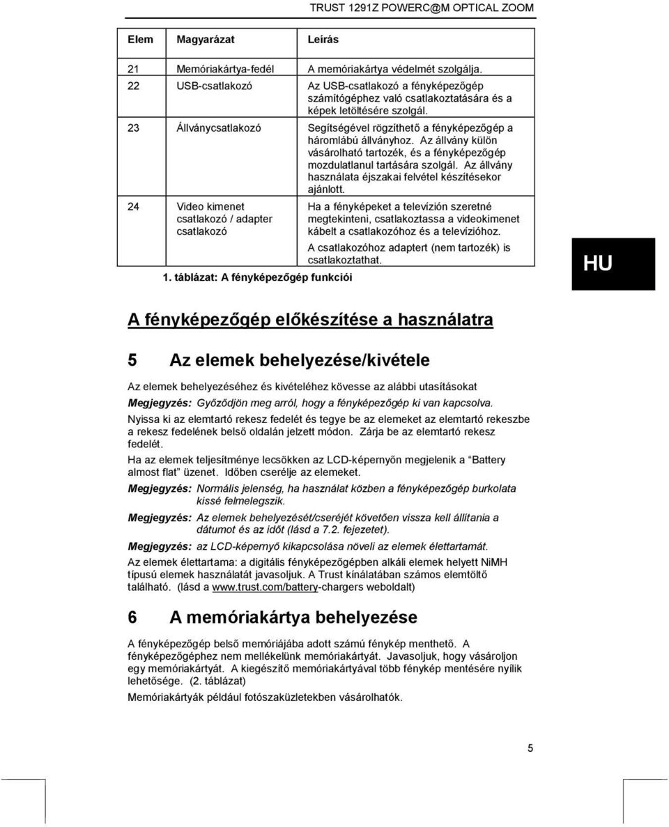 23 Állványcsatlakozó Segítségével rögzíthető a fényképezőgép a háromlábú állványhoz. Az állvány külön vásárolható tartozék, és a fényképezőgép mozdulatlanul tartására szolgál.