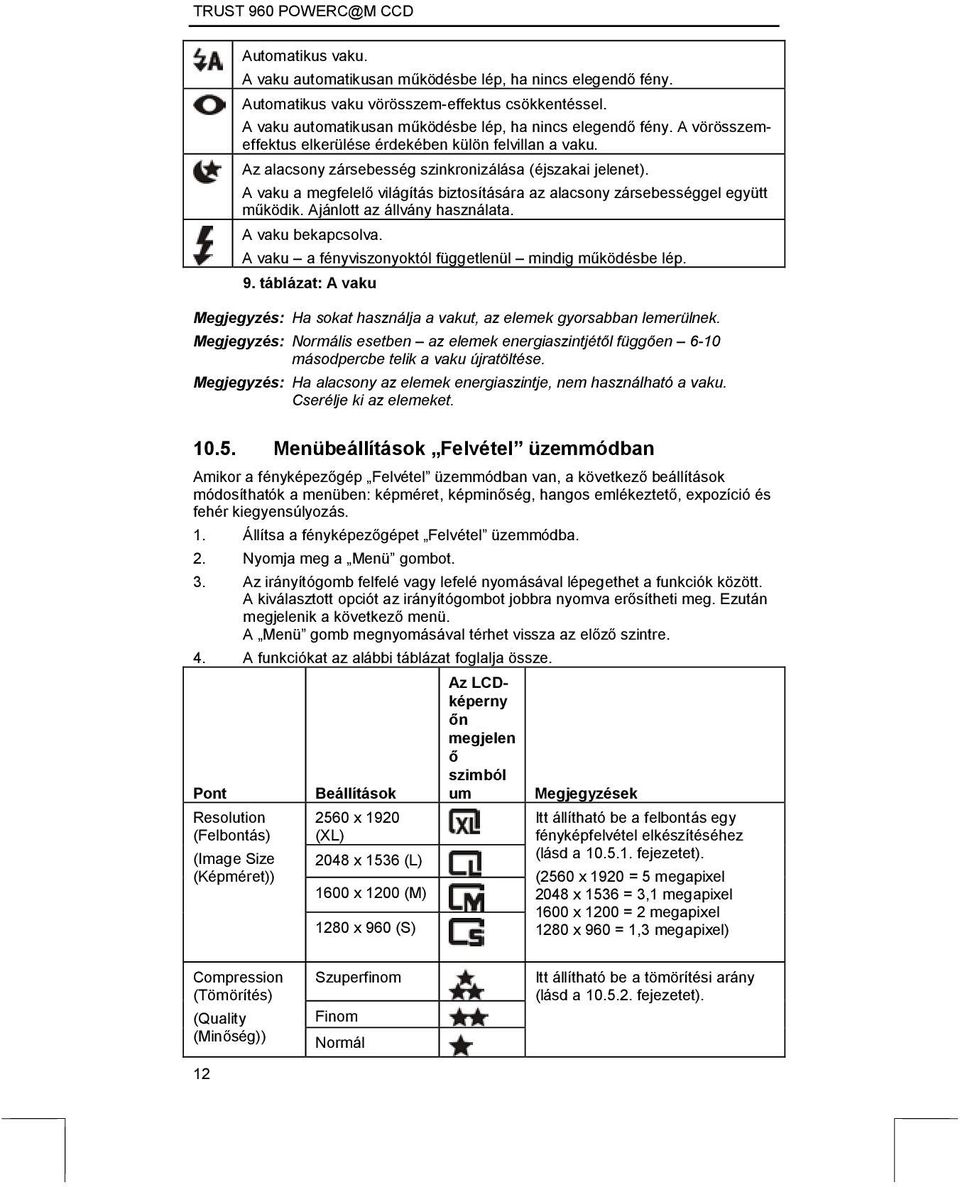 A vaku a fényviszonyoktól függetlenül mindig működésbe lép. 9. táblázat: A vaku Megjegyzés: Ha sokat használja a vakut, az elemek gyorsabban lemerülnek.