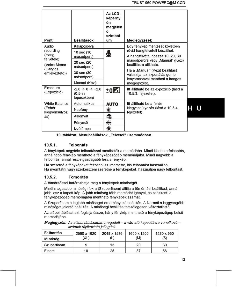 táblázat: Menübeállítások Felvétel üzemmódban 10.5.1. Felbontás Egy fénykép mentését követően rövid hangfelvételt készíthet.