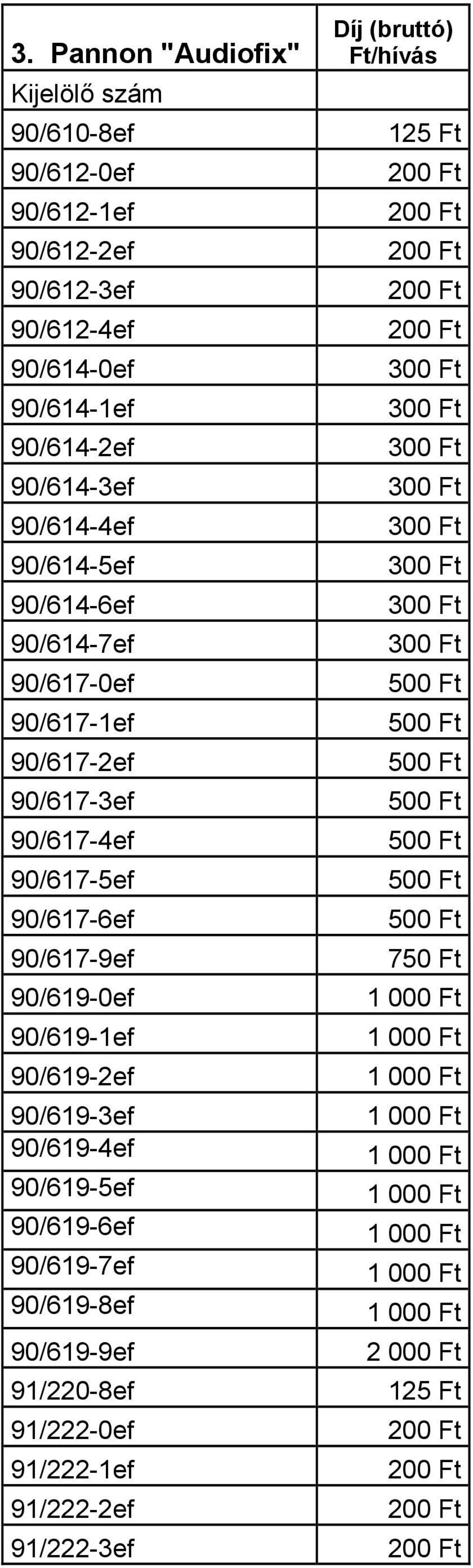 90/617-3ef 90/617-4ef 90/617-5ef 90/617-6ef 90/617-9ef 90/619-0ef 90/619-1ef 90/619-2ef 90/619-3ef 90/619-4ef