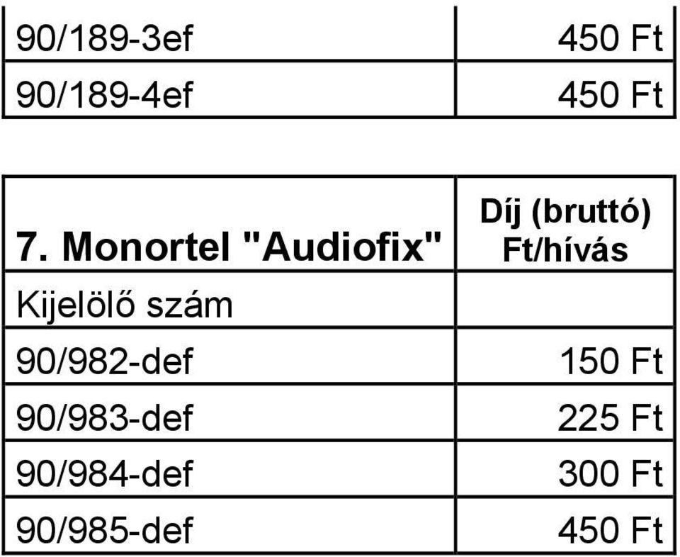 Kijelölő szám 90/982-def