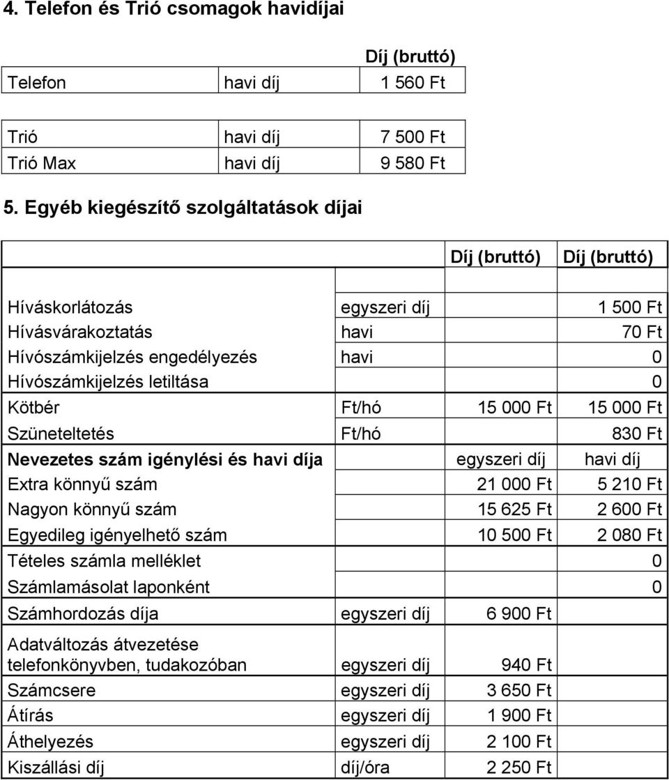 Ft Szüneteltetés Ft/hó 830 Ft Nevezetes szám igénylési és havi díja egyszeri díj havi díj Extra könnyű szám 2 5 210 Ft Nagyon könnyű szám 15 625 Ft 2 600 Ft Egyedileg igényelhető szám 10 2 080 Ft