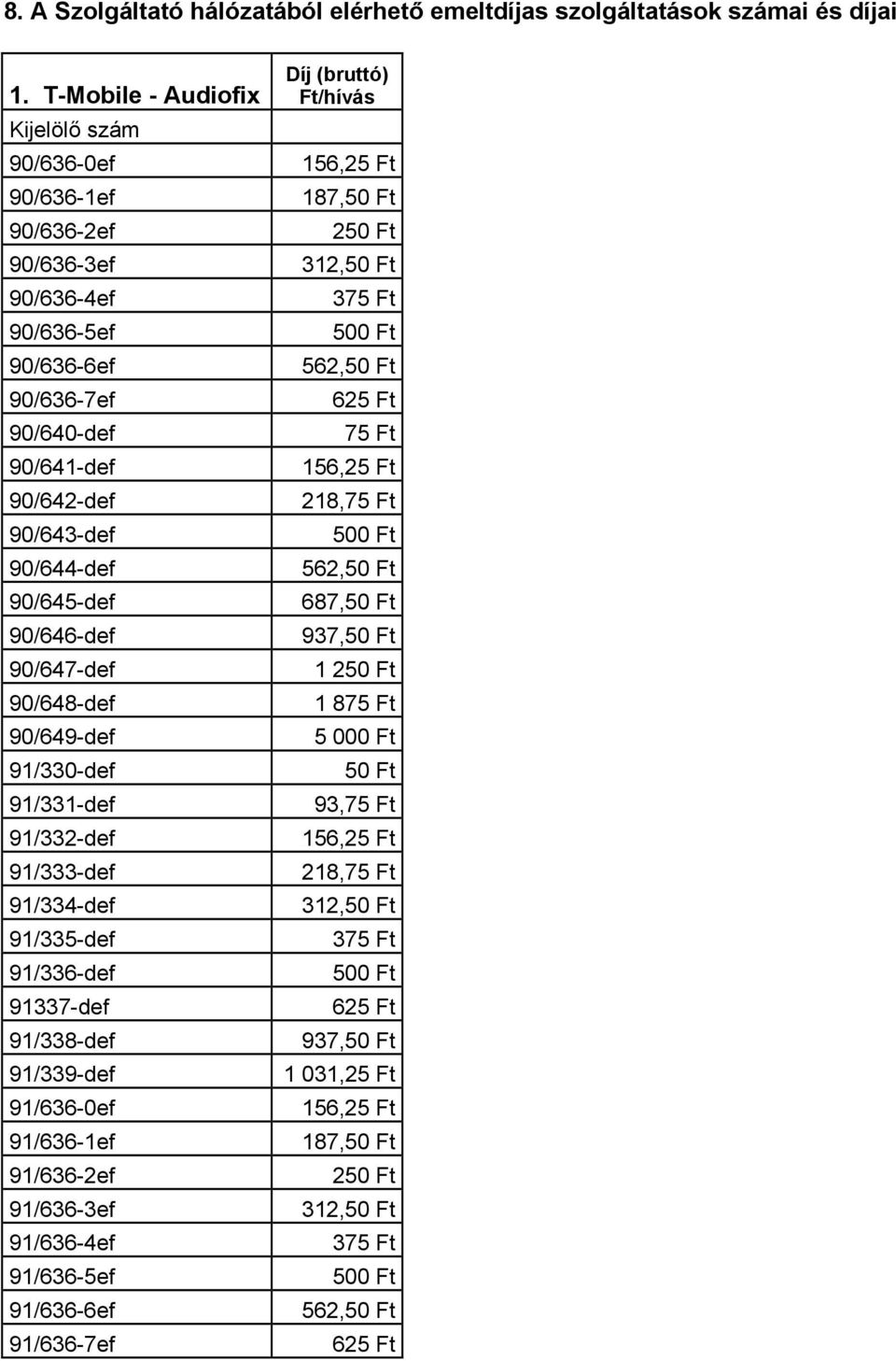 90/645-def 90/646-def 90/647-def 90/648-def 90/649-def 91/330-def 91/331-def 91/332-def 91/333-def 91/334-def 91/335-def 91/336-def 91337-def 91/338-def 91/339-def 91/636-0ef