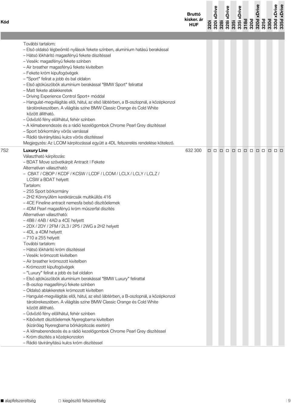 Control Sport+ móddal Hangulat-megvilágítás elöl, hátul, az első lábtérben, a B-oszlopnál, a középkonzol tárolórekeszében. A világítás színe BMW Classic Orange és Cold White között állítható.