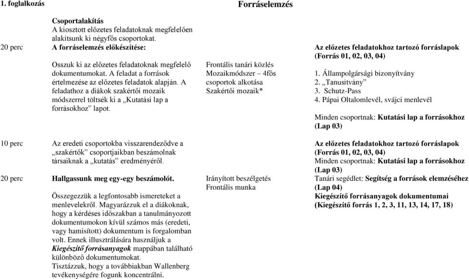 A feladathoz a diákok szakértői mozaik módszerrel töltsék ki a Kutatási lap a forrásokhoz lapot.