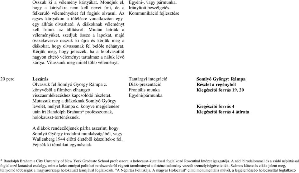 Kérjük meg, hogy jelezzék, ha a felolvasottól nagyon eltérő véleményt tartalmaz a náluk lévő kártya. Vitassunk meg minél több véleményt. Egyéni-, vagy pármunka. Irányított beszélgetés.