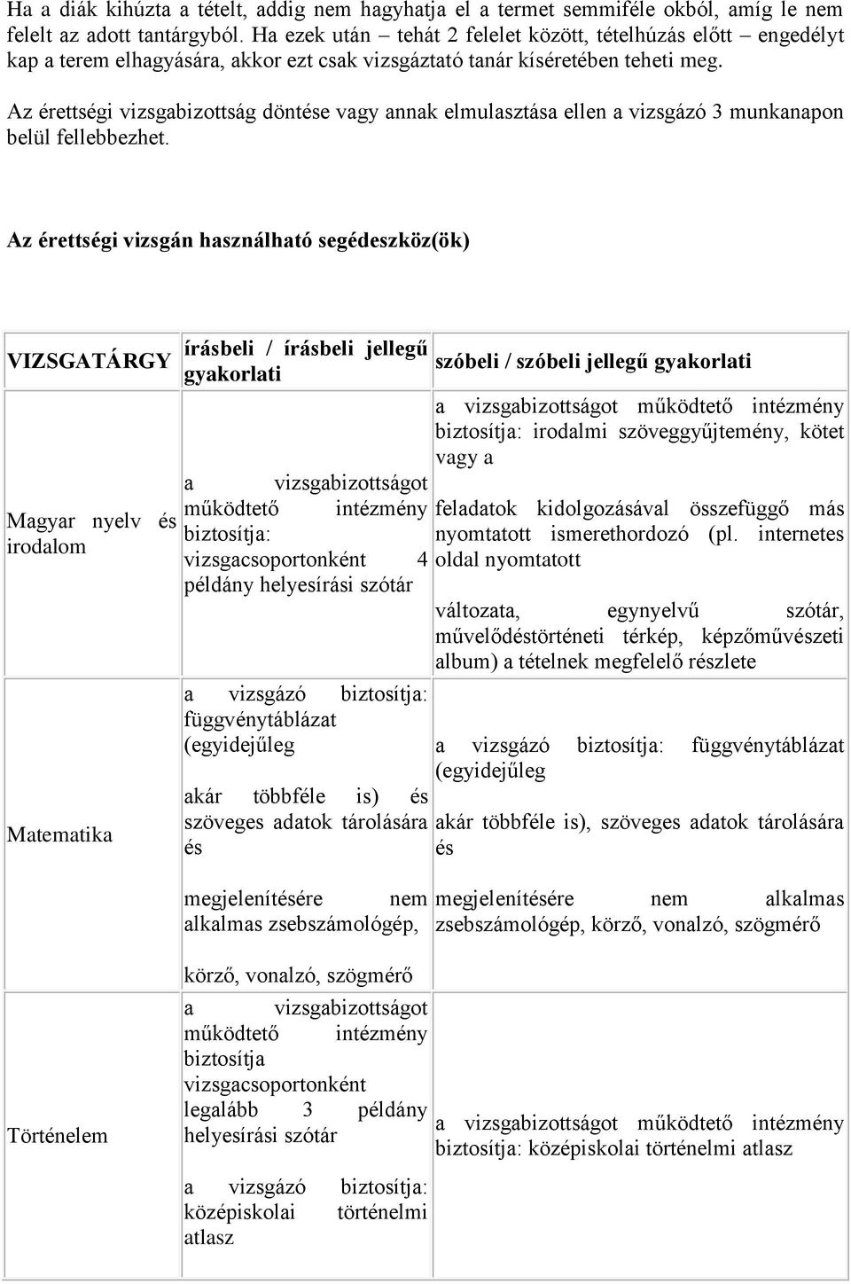 Az érettségi vizsgabizottság dönte vagy annak elmulasztása ellen a vizsgázó 3 munkanapon belül fellebbezhet.