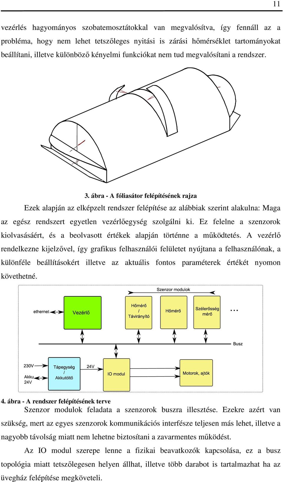 ábra - A fóliasátor felépítésének rajza Ezek alapján az elképzelt rendszer felépítése az alábbiak szerint alakulna: Maga az egész rendszert egyetlen vezérlőegység szolgálni ki.