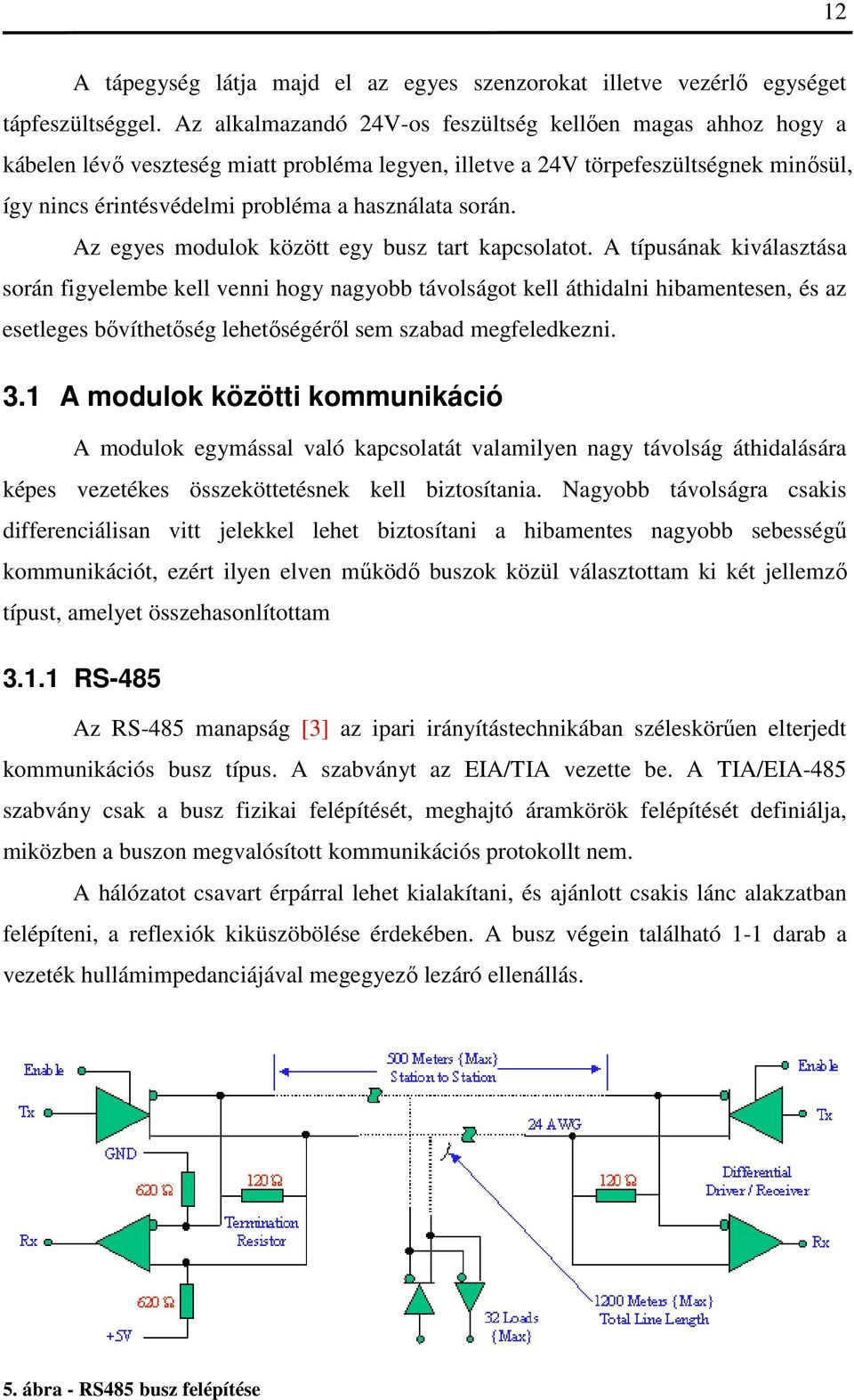 során. Az egyes modulok között egy busz tart kapcsolatot.