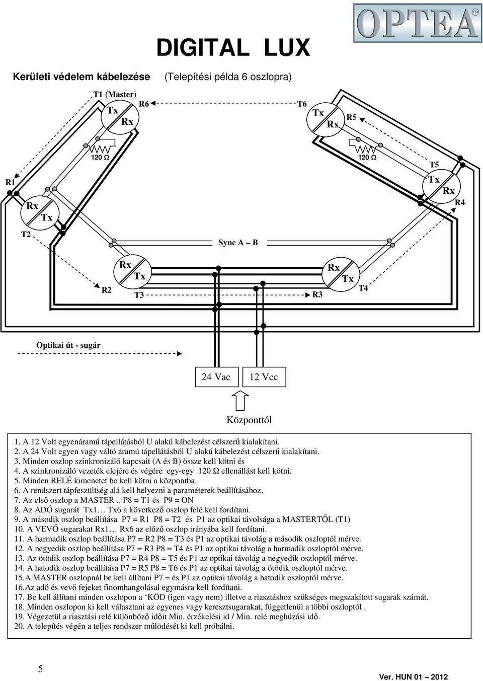 Minden oszlop szinkronizáló kapcsait (A és B) össze kell kötni és 4. A szinkronizáló vezeték elejére és végére egy-egy 120 Ω ellenállást kell kötni. 5. Minden RELÉ kimenetet be kell kötni a központba.