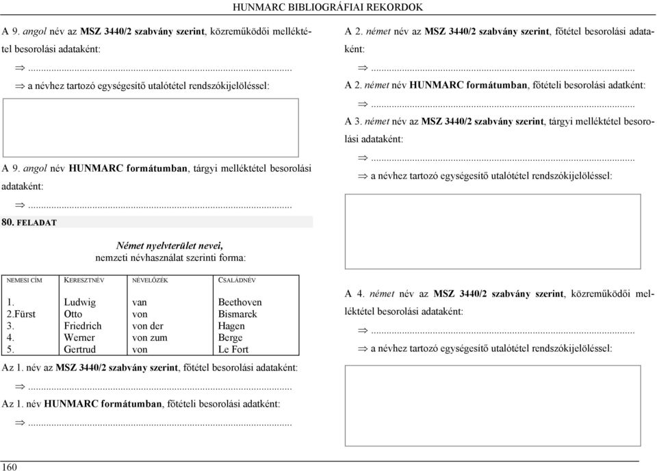 német név az MSZ 3440/2 szabvány szerint, tárgyi melléktétel besorolási 80. FELADAT Német nyelvterület nevei, nemzeti névhasználat szerinti forma: NEMESI CÍM KERESZTNÉV NÉVELŐZÉK CSALÁDNÉV 1.