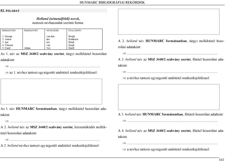 holland név HUNMARC formátumban, tárgyi melléktétel besorolási A 3. holland név az MSZ 3440/2 szabvány szerint, főtétel besorolási Az 1. név HUNMARC formátumban, tárgyi melléktétel besorolási A 2.