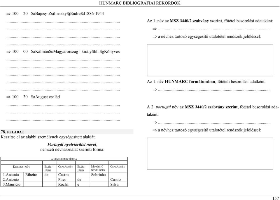 név az MSZ 3440/2 szabvány szerint, főtétel besorolási Az 1. név HUNMARC formátumban, főtételi besorolási adatként: A 2.