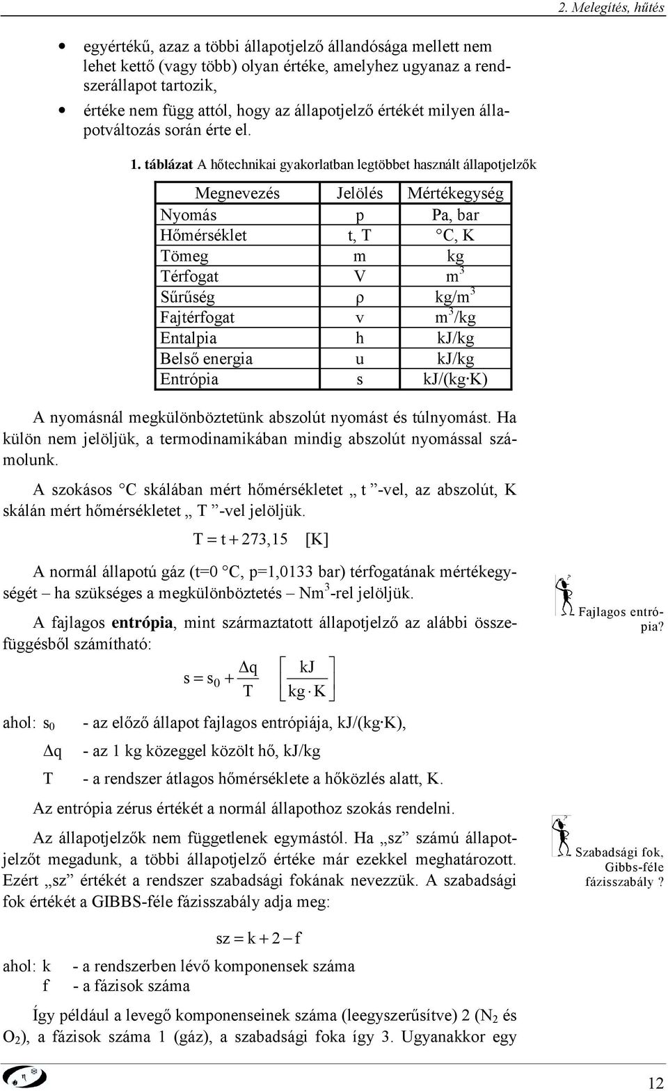 . ábláza A hőehikai gyakorlaba legöbbe haszál állaojelzők Megevezés Jelölés Mérékegység Nyoás Pa, bar Hőérsékle, C, K öeg kg érfoga V 3 Sűrűség ρ kg/ 3 Fajérfoga v 3 /kg Ealia h kj/kg Belső eergia u