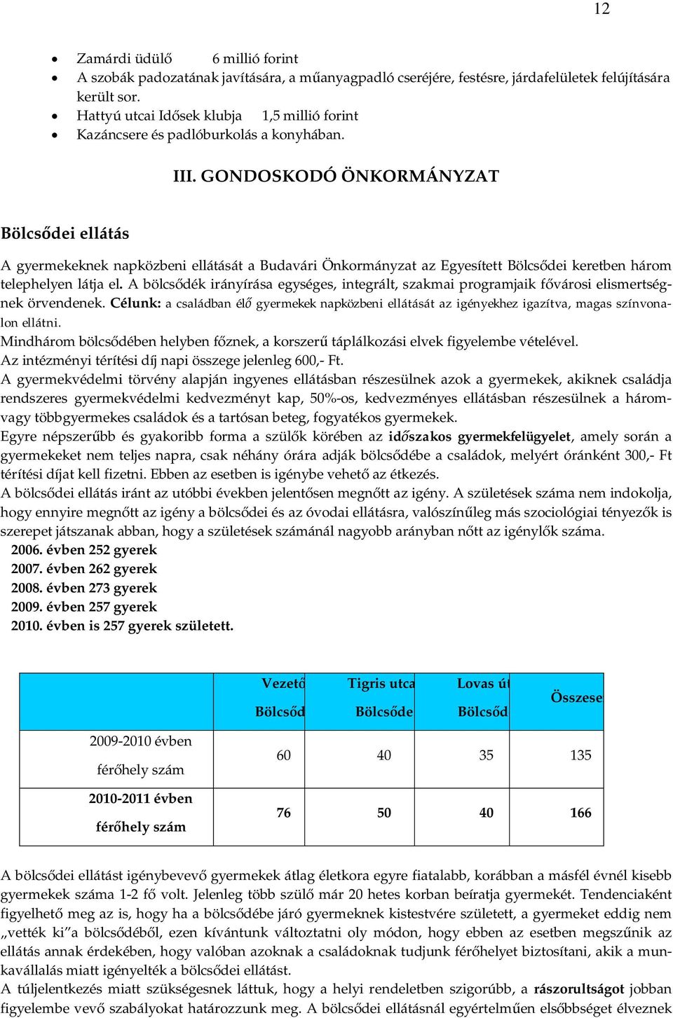 GONDOSKODÓ ÖNKORMÁNYZAT Bölcsődei ellátás A gyermekeknek napközbeni ellátását a Budavári Önkormányzat az Egyesített Bölcsődei keretben három telephelyen látja el.