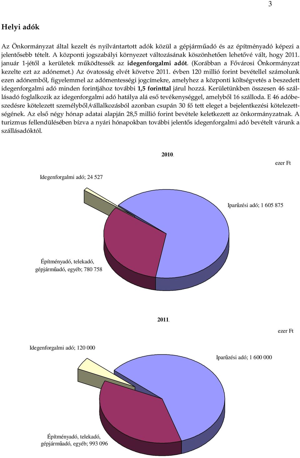 (Korábban a Fővárosi Önkormányzat kezelte ezt az adónemet.) Az óvatosság elvét követve 2011.