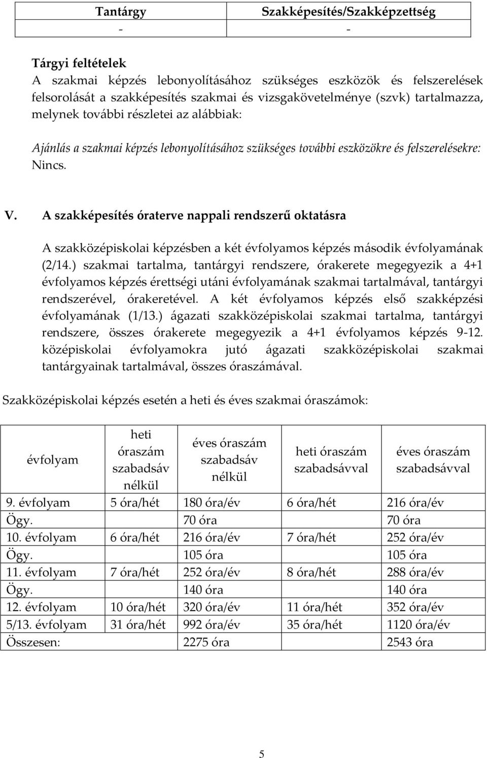 A szakképesítés óraterve nappali rendszerű oktatásra A szakközépiskolai képzésben a két évfolyamos képzés második évfolyamának (2/14.