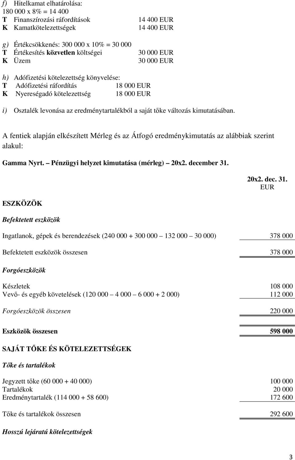 tőke változás kimutatásában. A fentiek alapján elkészített Mérleg és az Átfogó eredménykimutatás az alábbiak szerint alakul: Gamma Nyrt. Pénzügyi helyzet kimutatása (mérleg) 20x2. december 31.