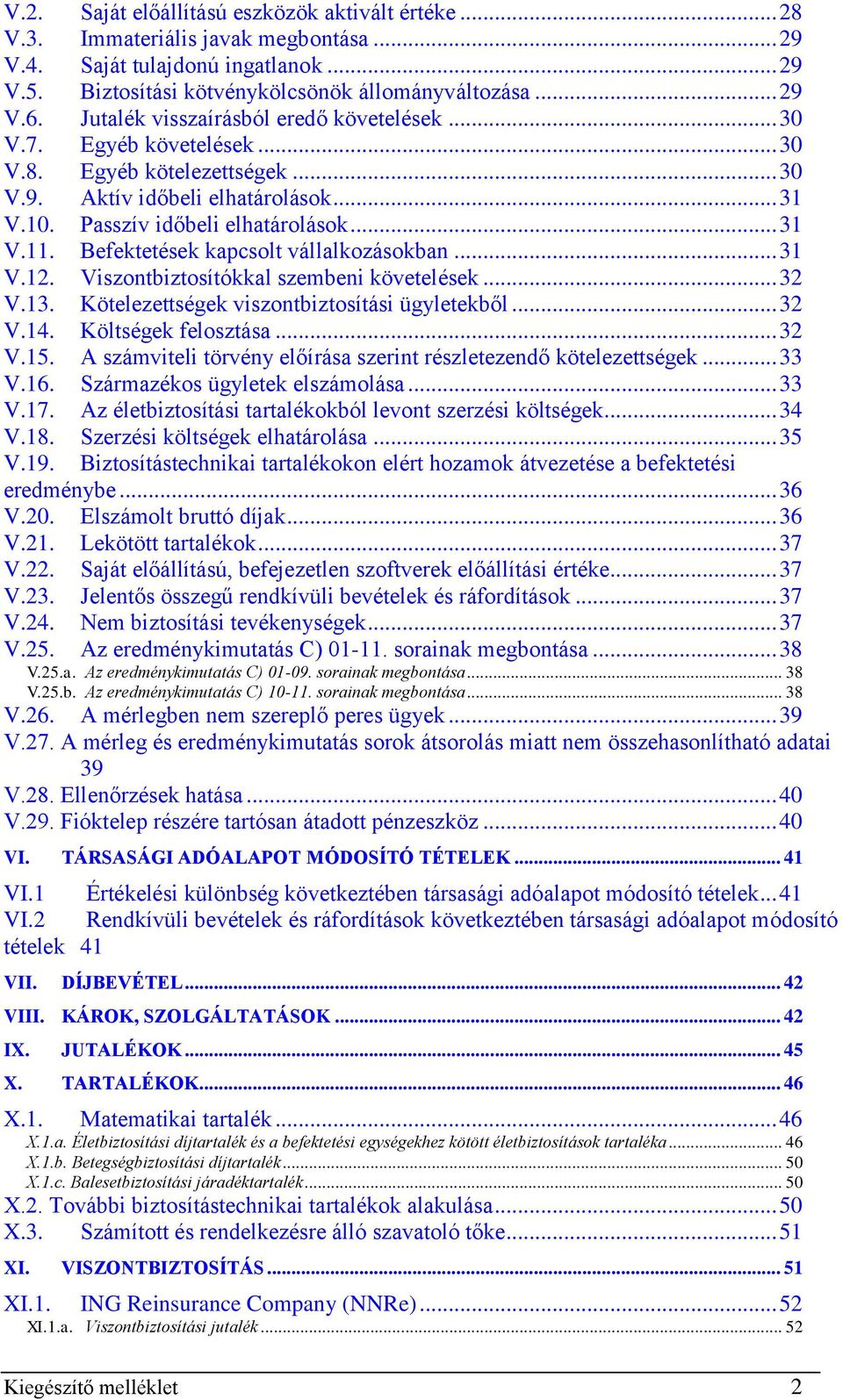 Befektetések kapcsolt vállalkozásokban... 31 V.12. Viszontbiztosítókkal szembeni követelések... 32 V.13. Kötelezettségek viszontbiztosítási ügyletekből... 32 V.14. Költségek felosztása... 32 V.15.