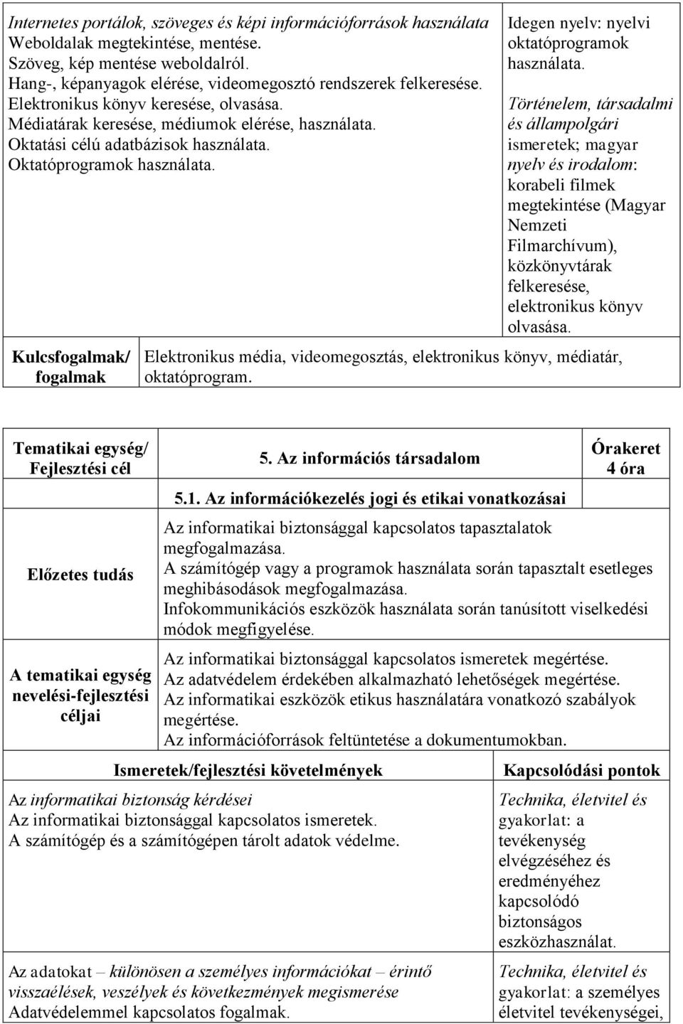 Kulcs/ Idegen nyelv: nyelvi oktatóprogramok használata.