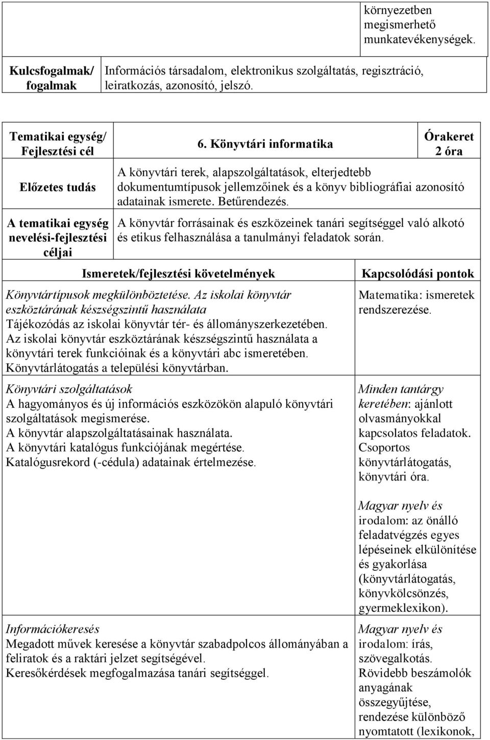 A könyvtár forrásainak és eszközeinek tanári segítséggel való alkotó és etikus felhasználása a tanulmányi feladatok során. Könyvtártípusok megkülönböztetése.