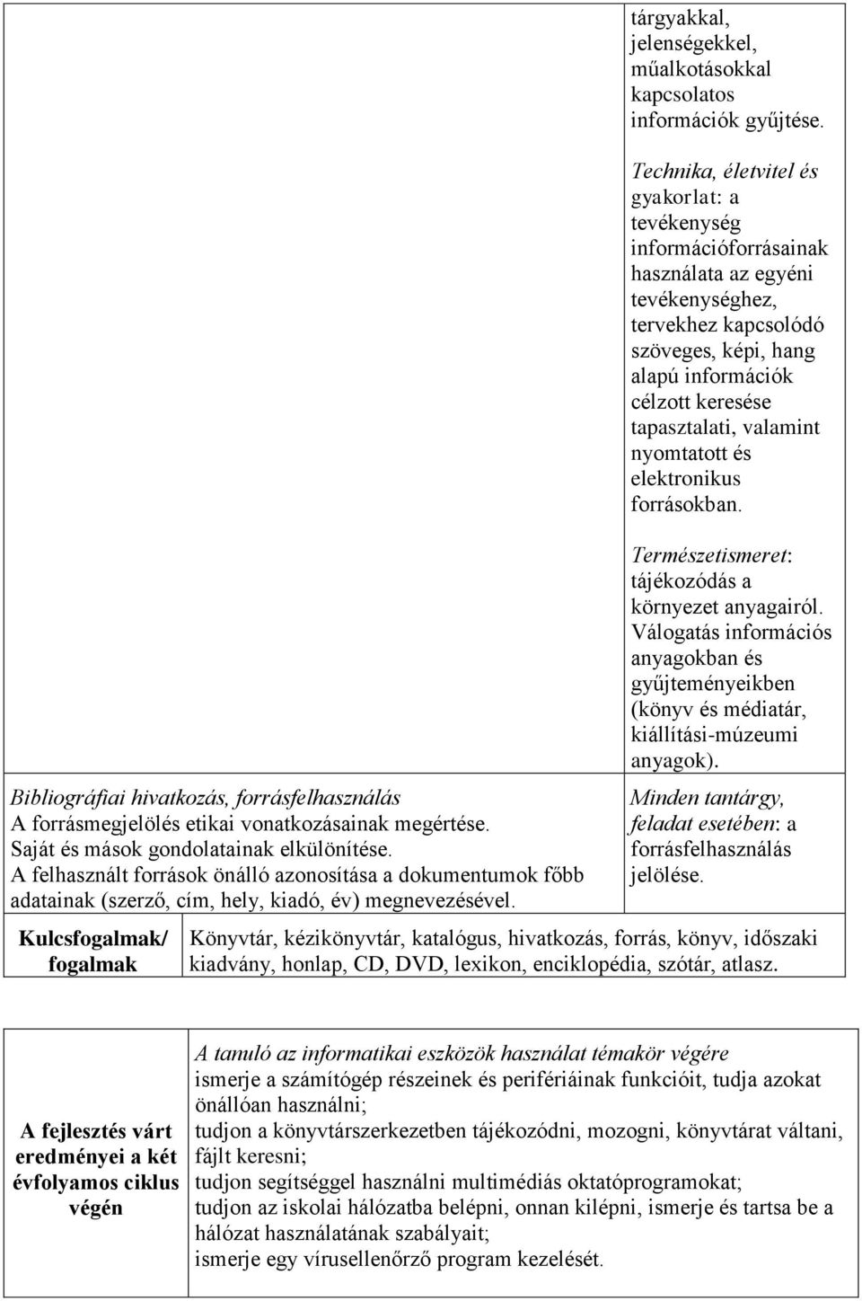 Kulcs/ tárgyakkal, jelenségekkel, műalkotásokkal kapcsolatos információk gyűjtése.