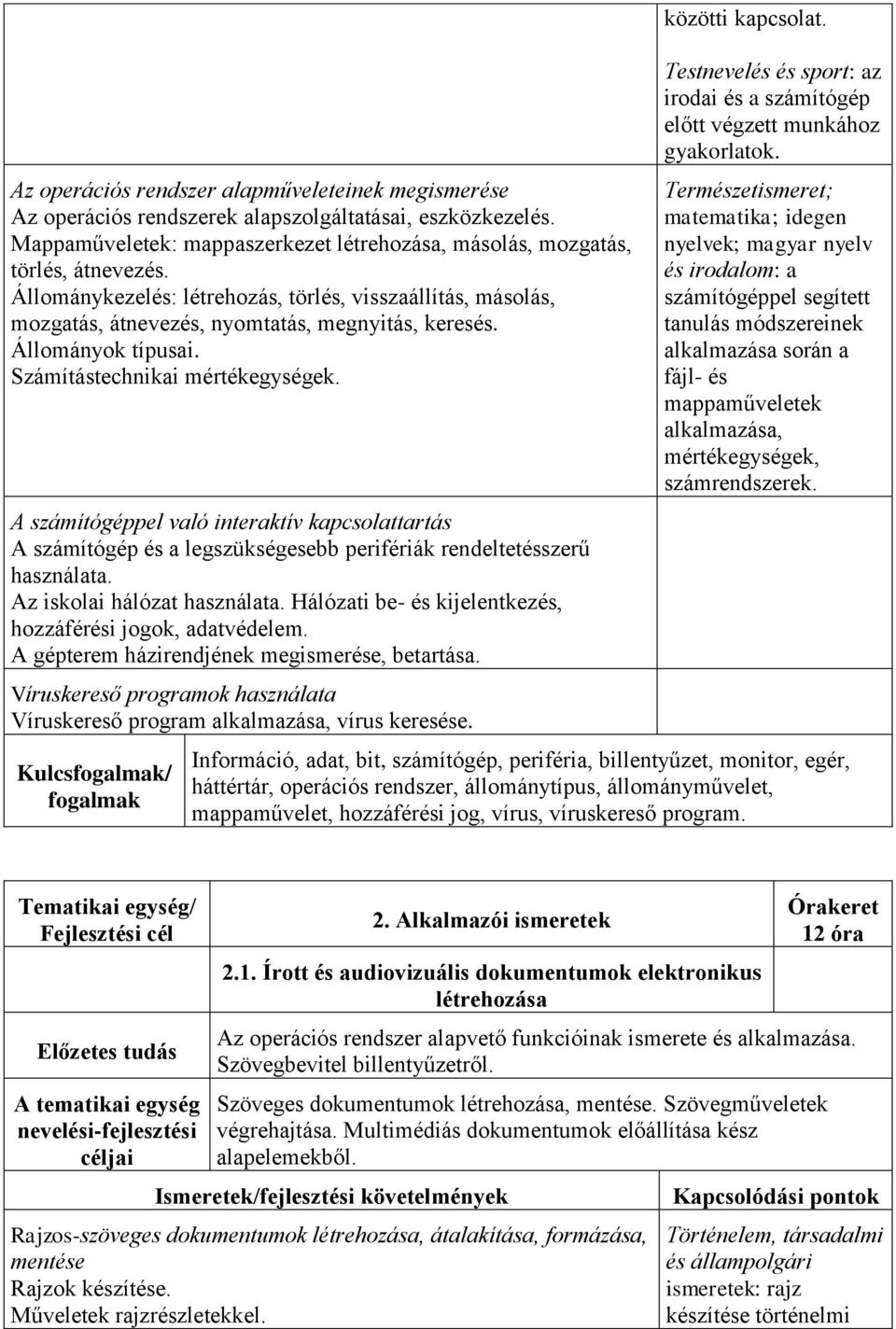 A számítógéppel való interaktív kapcsolattartás A számítógép és a legszükségesebb perifériák rendeltetésszerű használata. Az iskolai hálózat használata.