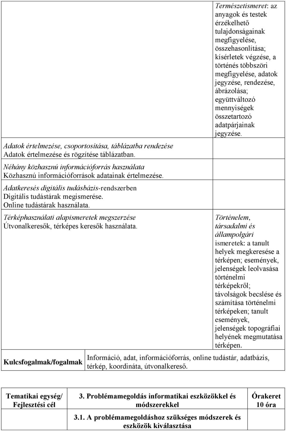 Kulcs/ Természetismeret: az anyagok és testek érzékelhető tulajdonságainak megfigyelése, összehasonlítása; kísérletek végzése, a történés többszöri megfigyelése, adatok jegyzése, rendezése,