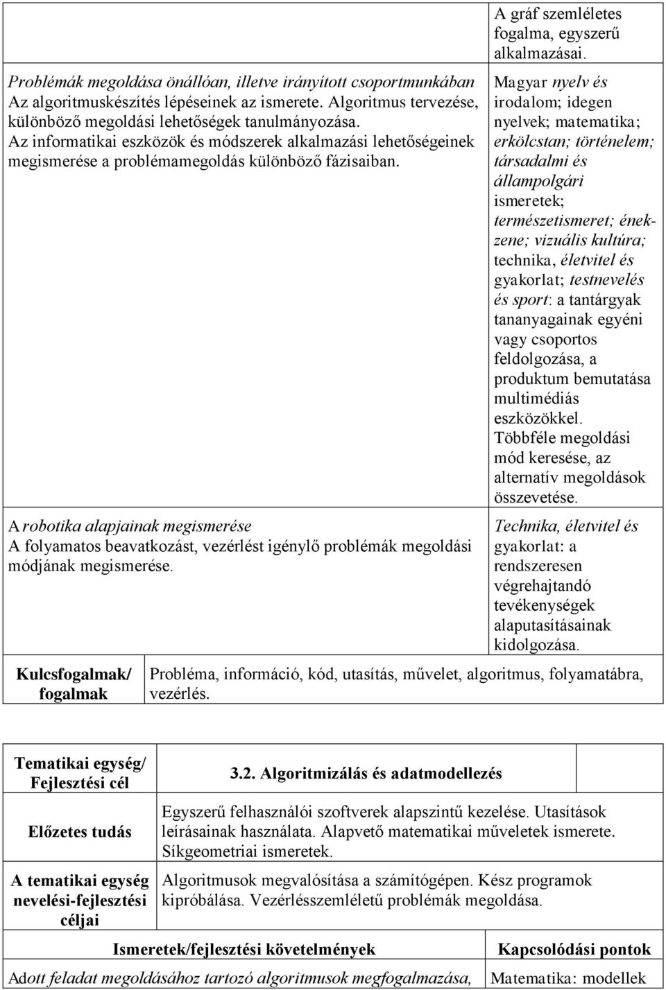 A robotika alapjainak megismerése A folyamatos beavatkozást, vezérlést igénylő problémák megoldási módjának megismerése. Kulcs/ A gráf szemléletes fogalma, egyszerű alkalmazásai.