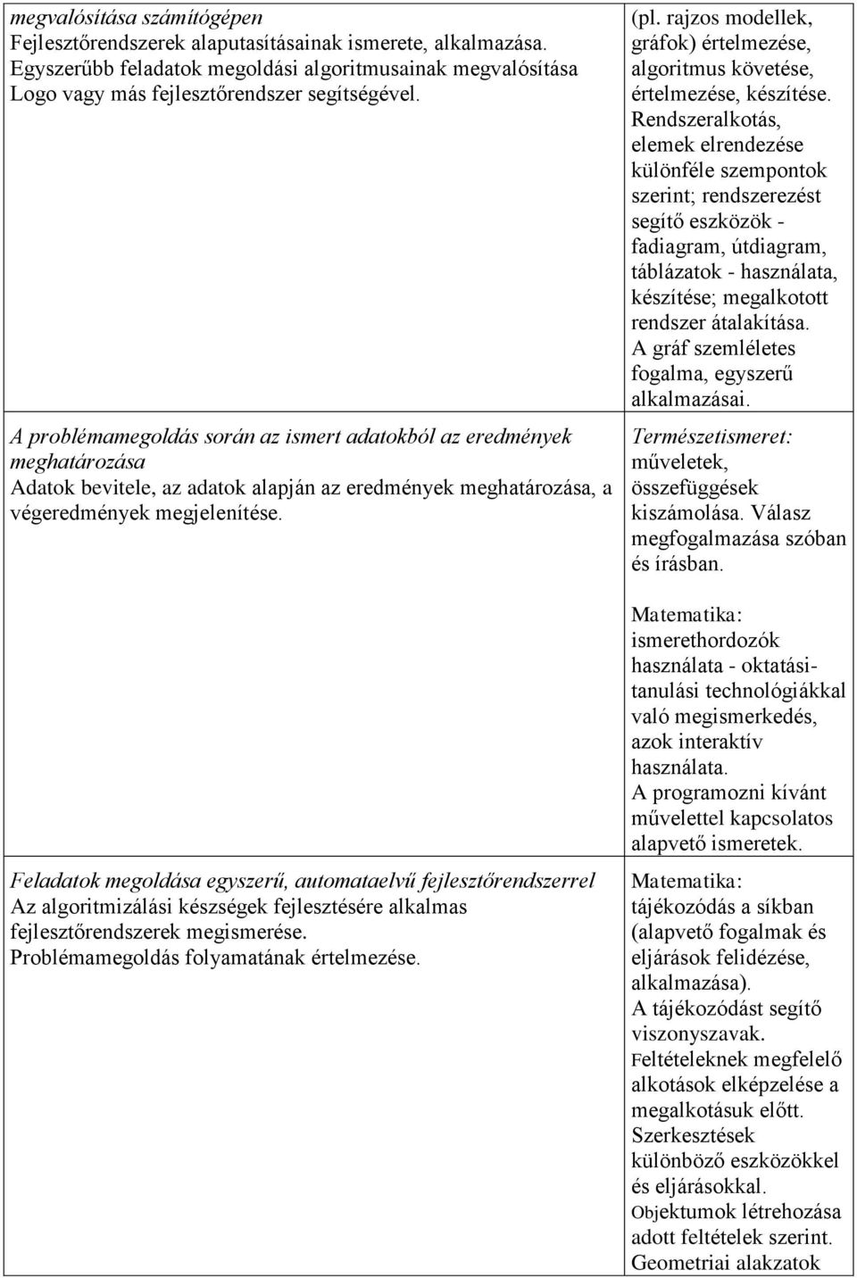 Feladatok megoldása egyszerű, automataelvű fejlesztőrendszerrel Az algoritmizálási készségek fejlesztésére alkalmas fejlesztőrendszerek megismerése. Problémamegoldás folyamatának értelmezése. (pl.