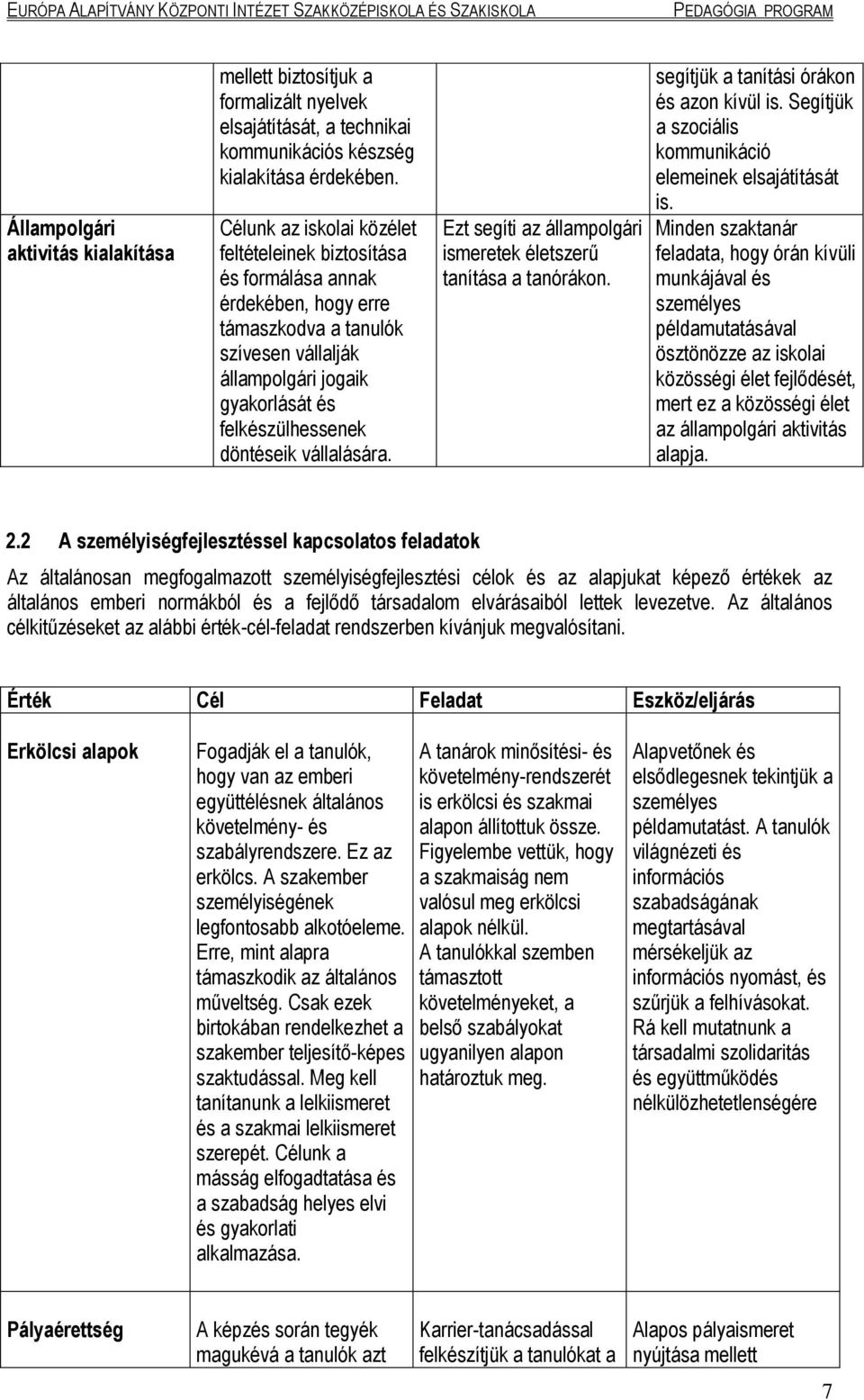 vállalására. Ezt segíti az állampolgári ismeretek életszerű tanítása a tanórákon. segítjük a tanítási órákon és azon kívül is. Segítjük a szociális kommunikáció elemeinek elsajátítását is.