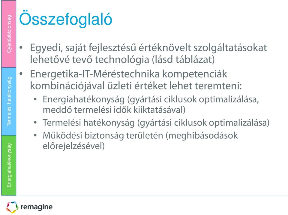 üzleti értéket lehet teremteni: Energiahatékonyság (gyártási ciklusok optimalizálása, meddő termelési idők