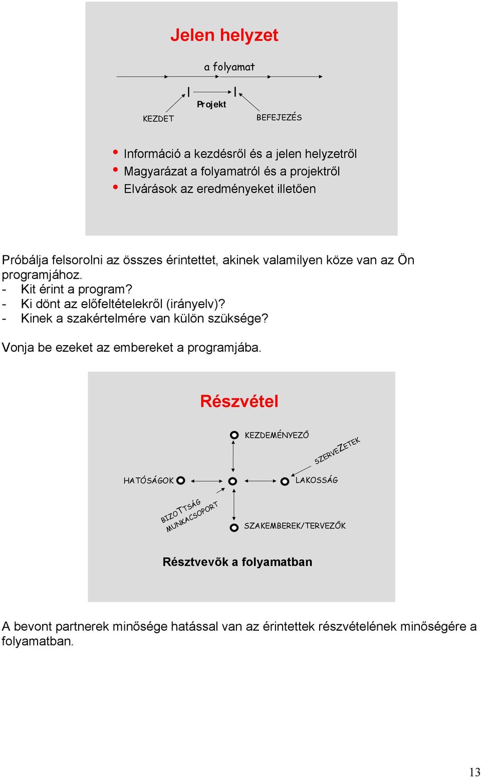 - Ki dönt az előfeltételekről (irányelv)? - Kinek a szakértelmére van külön szüksége? Vonja be ezeket az embereket a programjába.