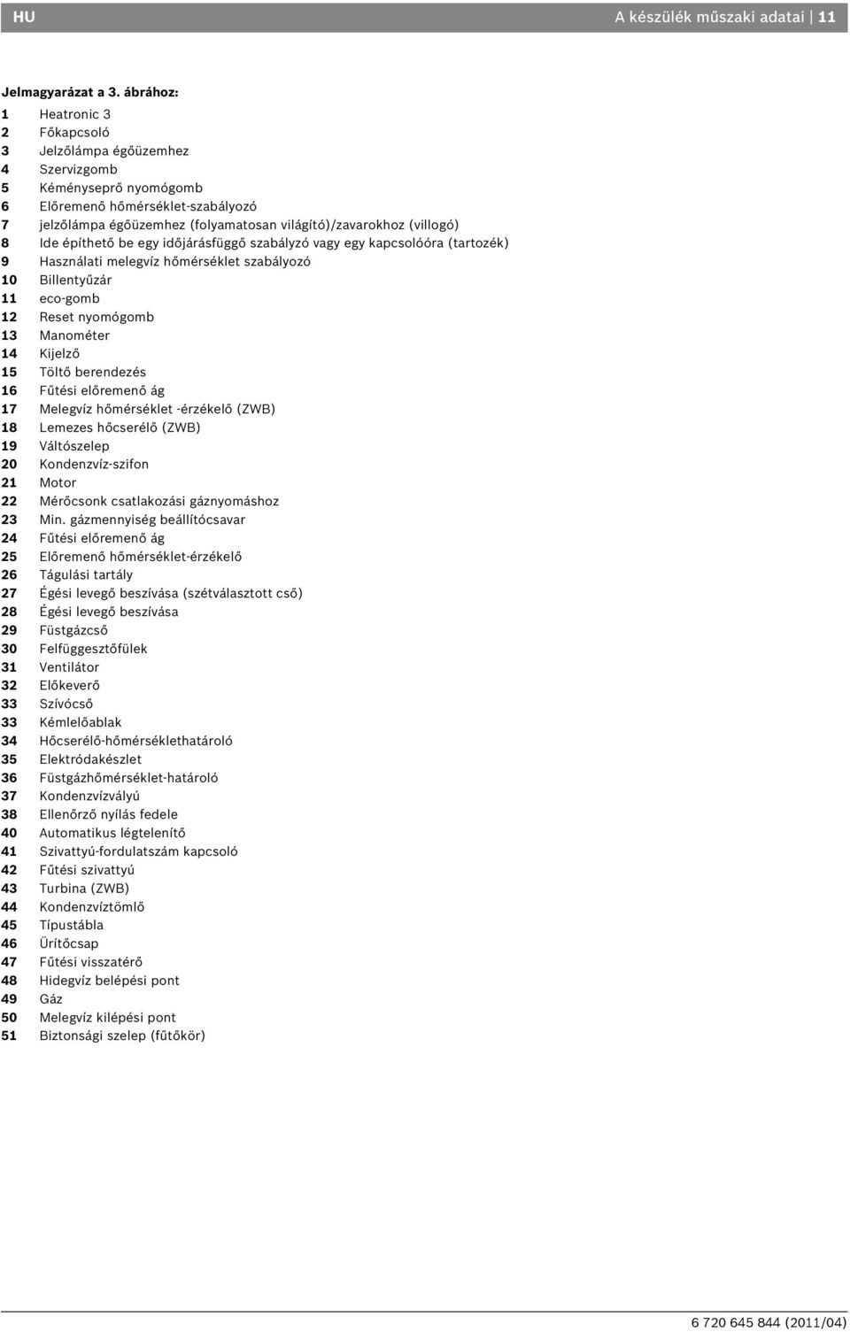 8 Ide építhető be egy időjárásfüggő szabályzó vagy egy kapcsolóóra (tartozék) 9 Használati melegvíz hőmérséklet szabályozó 0 Billentyűzár eco-gomb 2 Reset nyomógomb 3 Manométer 4 Kijelző 5 Töltő