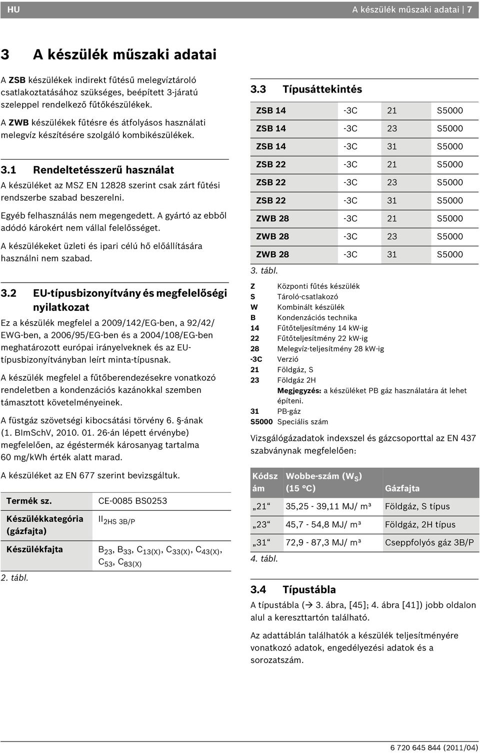 Rendeltetésszerű használat A készüléket az MSZ EN 2828 szerint csak zárt fűtési rendszerbe szabad beszerelni. Egyéb felhasználás nem megengedett.