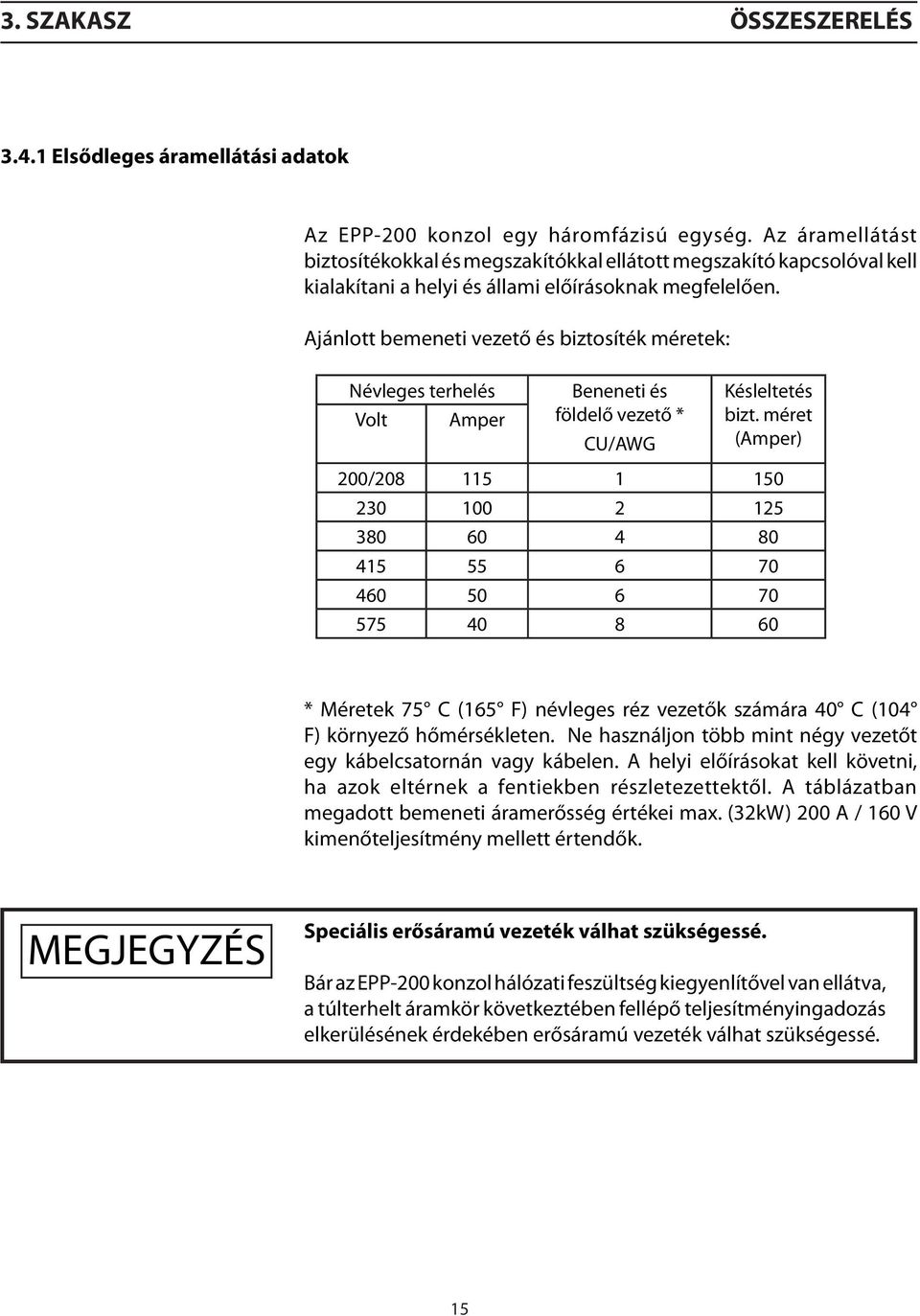 Ajánlott bemeneti vezető és biztosíték méretek: Névleges terhelés Volt Amper Beneneti és földelő vezető * CU/AWG Késleltetés bizt.