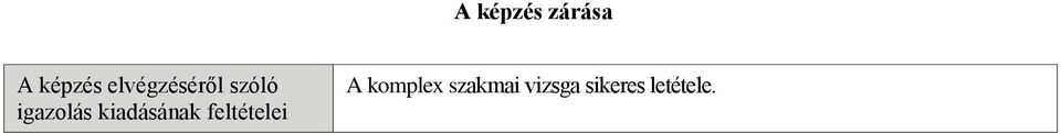 kiadásának feltételei A