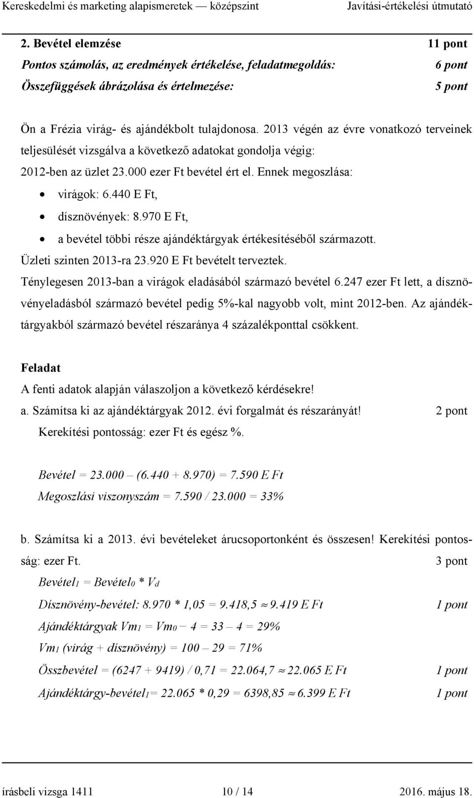 440 E Ft, dísznövények: 8.970 E Ft, a bevétel többi része ajándéktárgyak értékesítéséből származott. Üzleti szinten 2013-ra 23.920 E Ft bevételt terveztek.
