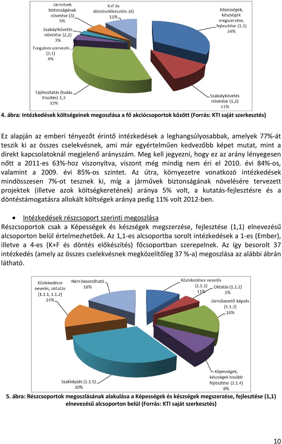 Meg kell jegyezni, hogy ez az arány lényegesen nőtt a 2011-es 63%-hoz viszonyítva, viszont még mindig nem éri el 2010. évi 84%-os, valamint a 2009. évi 85%-os szintet.