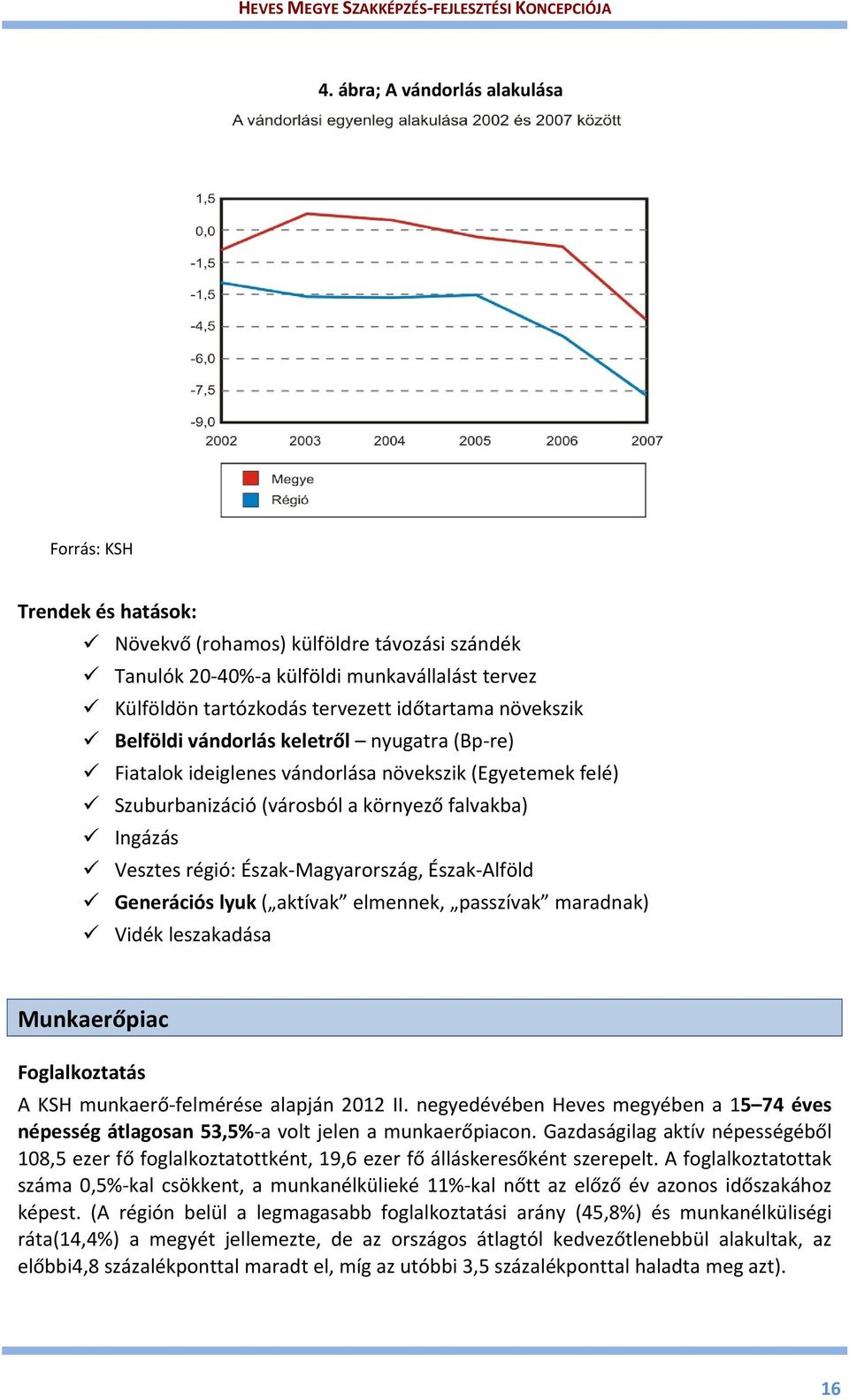 Magyarország, Észak Alföld Generációs lyuk ( aktívak elmennek, passzívak maradnak) Vidék leszakadása Munkaerőpiac Foglalkoztatás A KSH munkaerő felmérése alapján 2012 II.