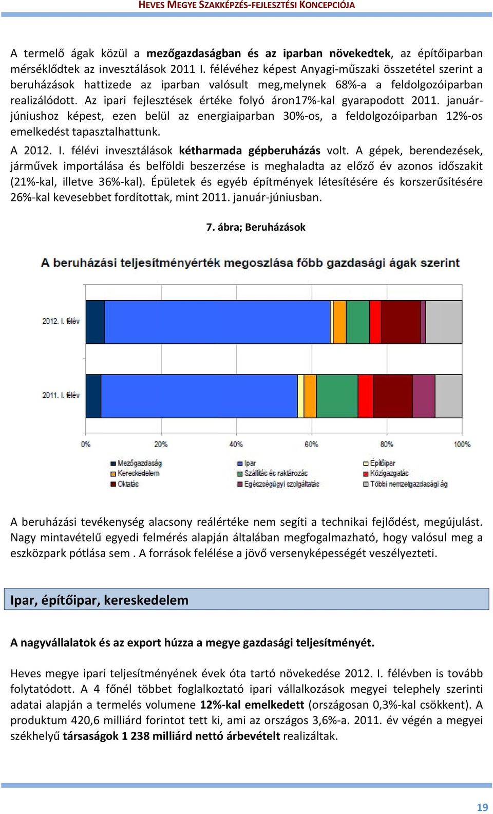 Az ipari fejlesztések értéke folyó áron17% ka al gyarapodott 2011. januárjúniushoz képest, ezen belül az energiaiparban 30% os, a feldolgozóiparban 12% os emelkedést tapasztalhattunk. A 2012. I.