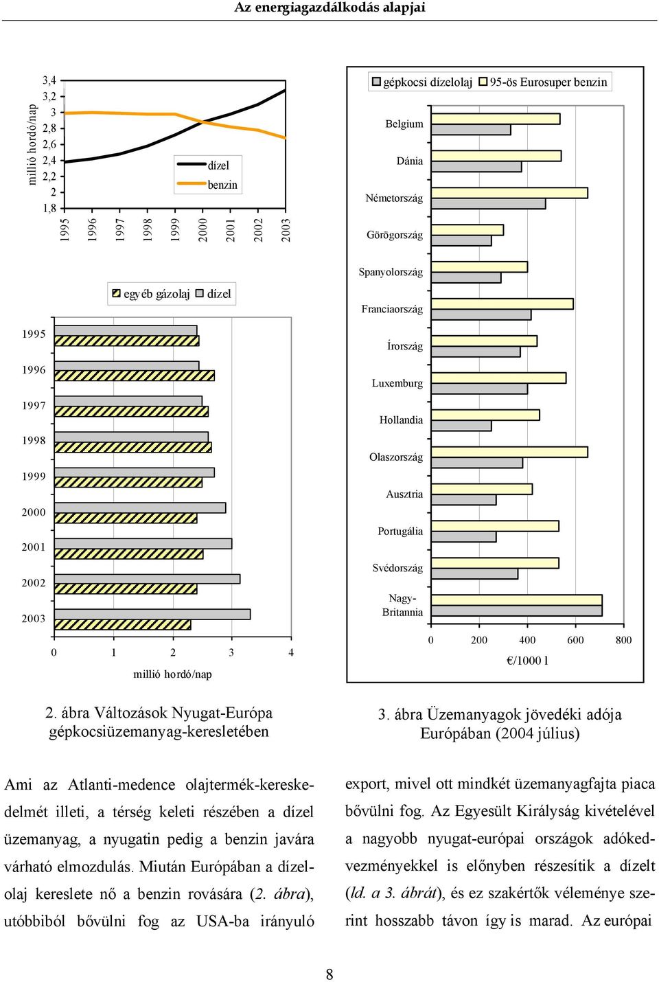 hordó/nap 4 0 200 400 600 800 /1000 l 2. ábra Változások Nyugat-Európa gépkocsiüzemanyag-keresletében 3.