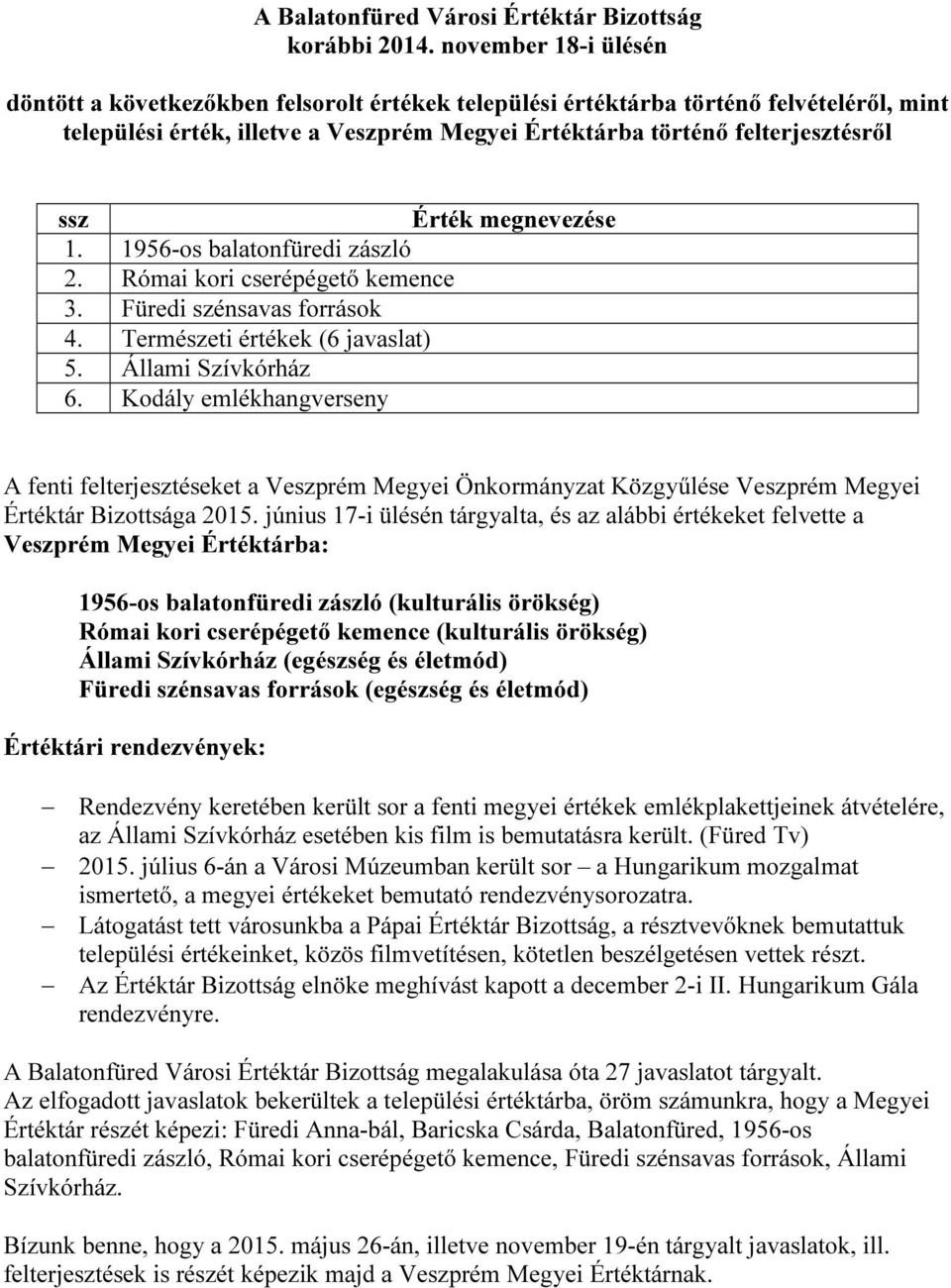 1956-os balatonfüredi zászló 2. Római kori cserépégető kemence 3. Füredi szénsavas források 4. Természeti értékek (6 javaslat) 5. Állami Szívkórház 6.