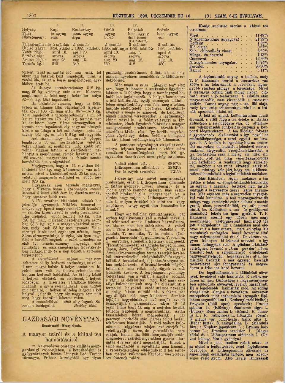 istállótr. 1Ö95. juhtrágya 1895. istállótr. 1894. istállótr. Vetés ideje: ápril 16. ápril 20. ápril 10. máj. 7. ápril 8. Sortávolság: szórva szórva szórva szórva szórva Aratás ideje: aug. 28. aug. 15.